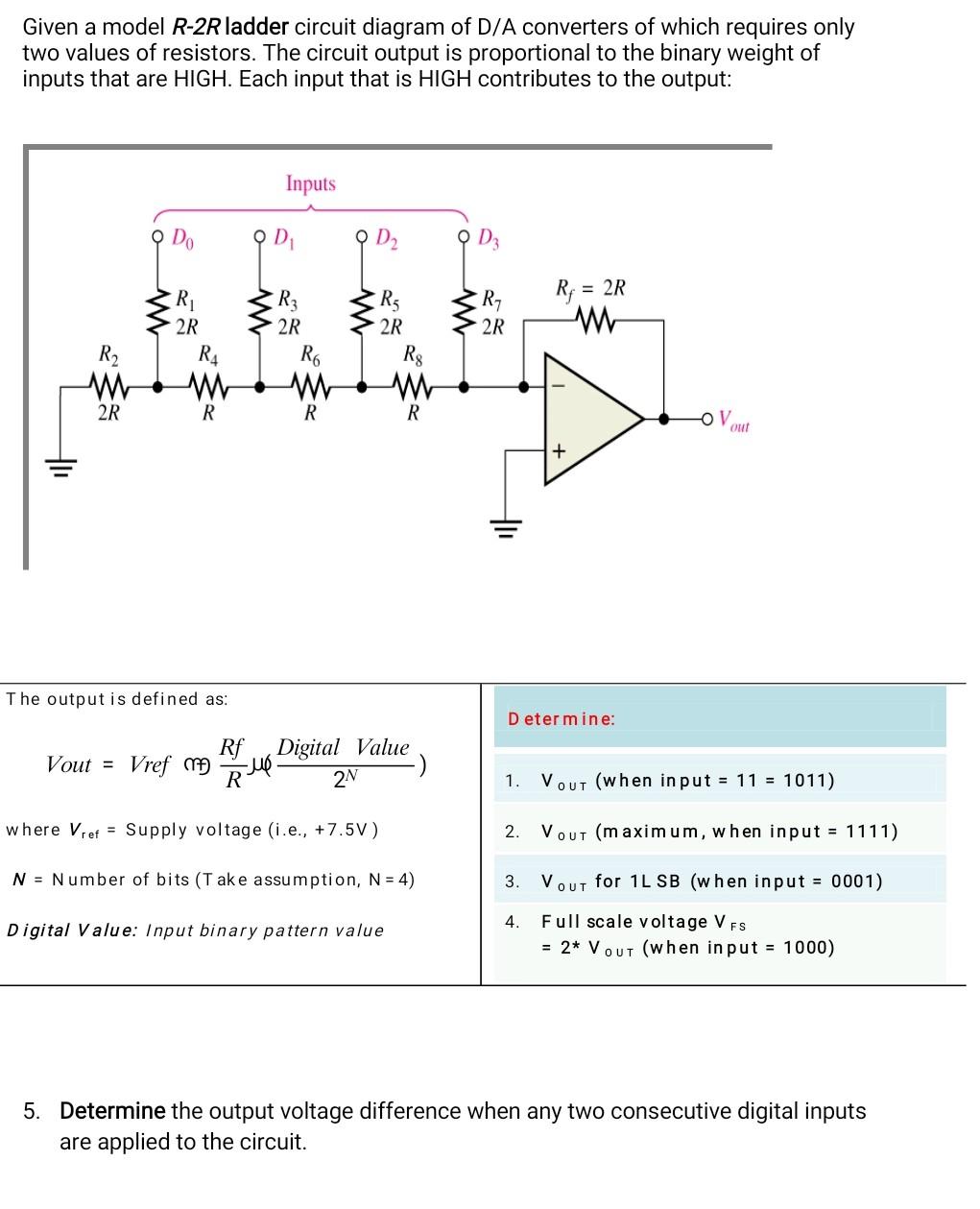 Solved Given a model R−2R ladder circuit diagram of D/A