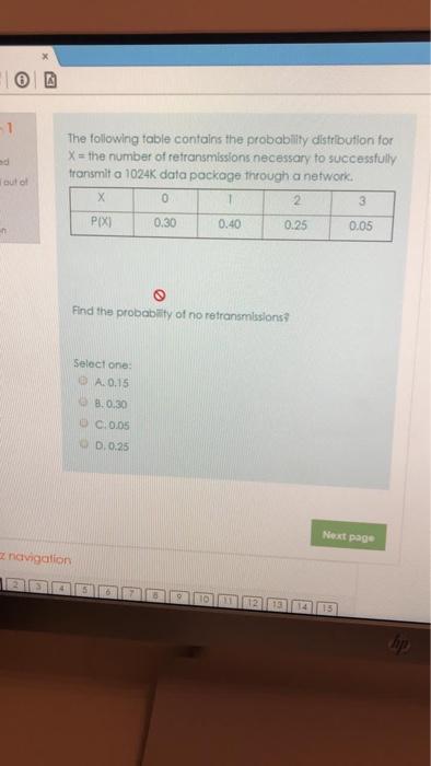 Solved rout of The following table contains the probability | Chegg.com