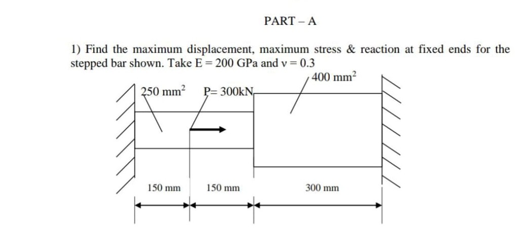 Solved PART - ﻿AFind the maximum displacement, maximum | Chegg.com