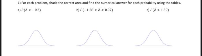 Solved 1) For each problem, shade the correct area and find | Chegg.com