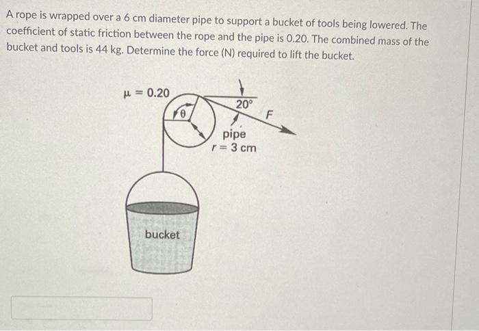 Solved A rope is wrapped over a 6 cm diameter pipe to | Chegg.com