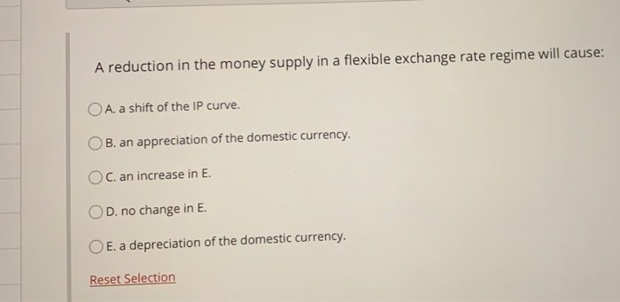 Solved A reduction in the money supply in a flexible | Chegg.com