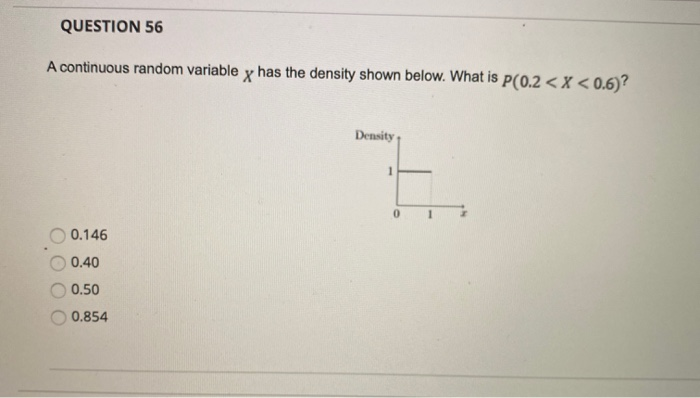 Solved QUESTION 56 A continuous random variable y has the | Chegg.com