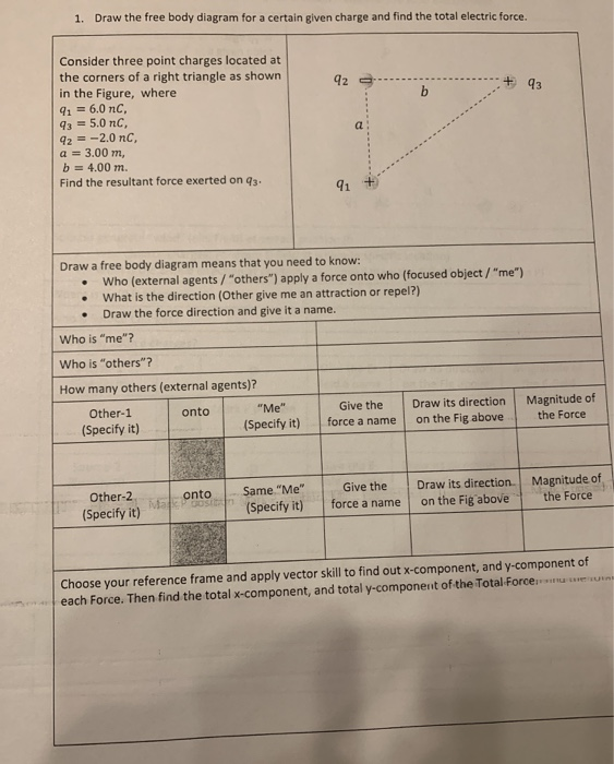 Solved 1. Draw the free body diagram for a certain given | Chegg.com