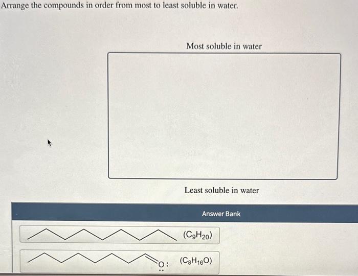 Solved Arrange the compounds in order from most to least | Chegg.com