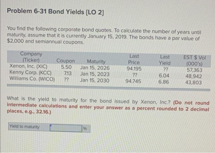 Solved Problem 6-31 Bond Yields [LO 2] You Find The | Chegg.com