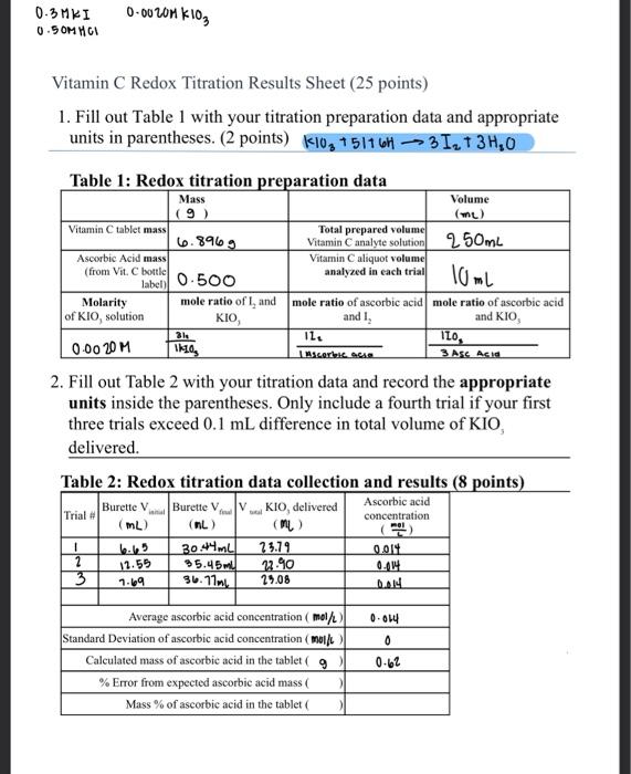 Vitamin C Redox Titration Results Sheet (25 points)