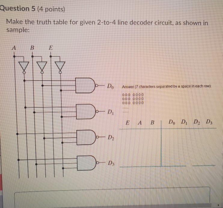 Solved Question 5 (4 points) Make the truth table for given | Chegg.com