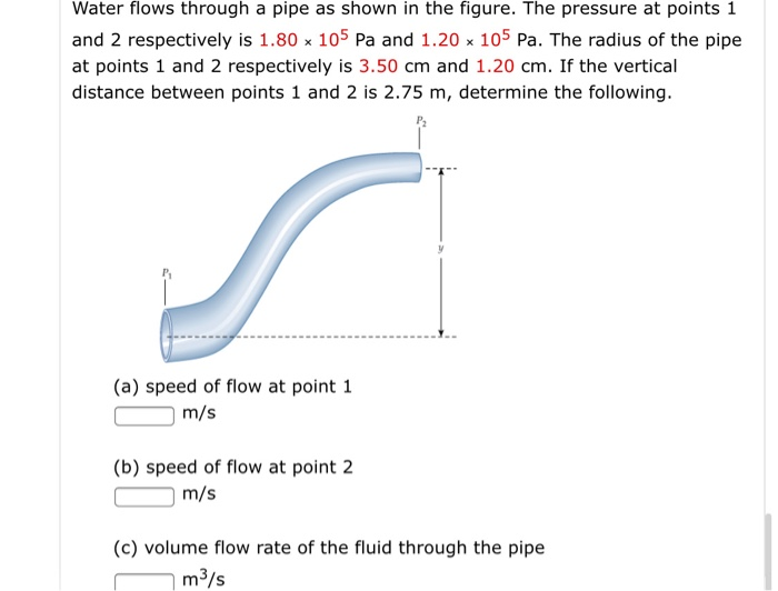 Solved Water flows through a pipe as shown in the figure. | Chegg.com