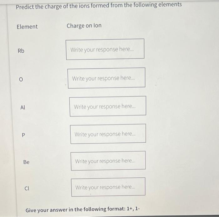 how do you predict the ion charge of an atom