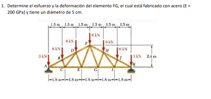 Determine el esfuerzo y la deformación del elemento \( \mathrm{FG} \), el cual está fabricado con acero \( (\mathrm{E}= \) \(