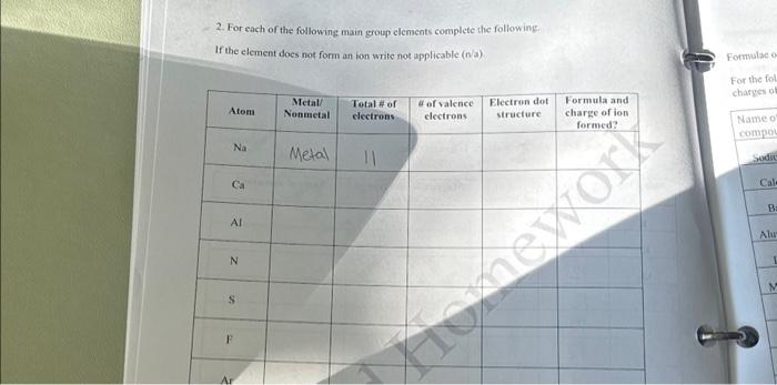 Solved For each of the following main group elements | Chegg.com