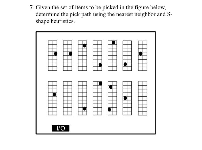 Solved 7. Given the set of items to be picked in the figure | Chegg.com
