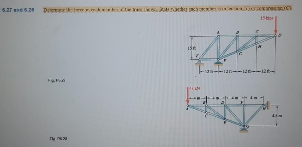 Solved 6.27 And 6.28 Determine The Force In Each Member Of | Chegg.com