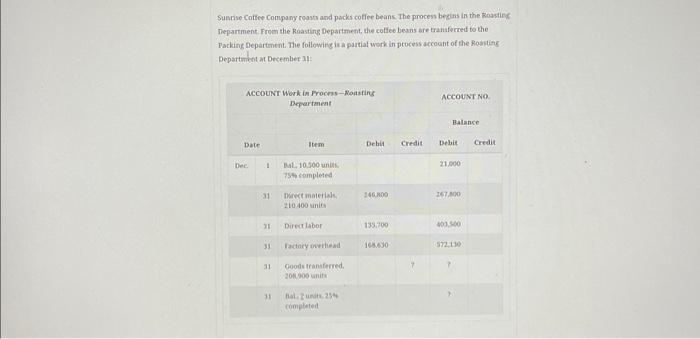 i dont understand how to fill in the completely empty | Chegg.com