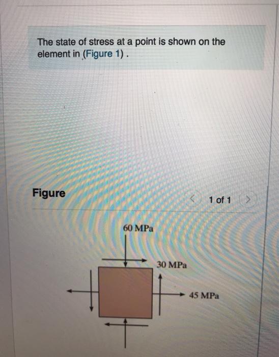 Solved The state of stress at a point is shown on the | Chegg.com