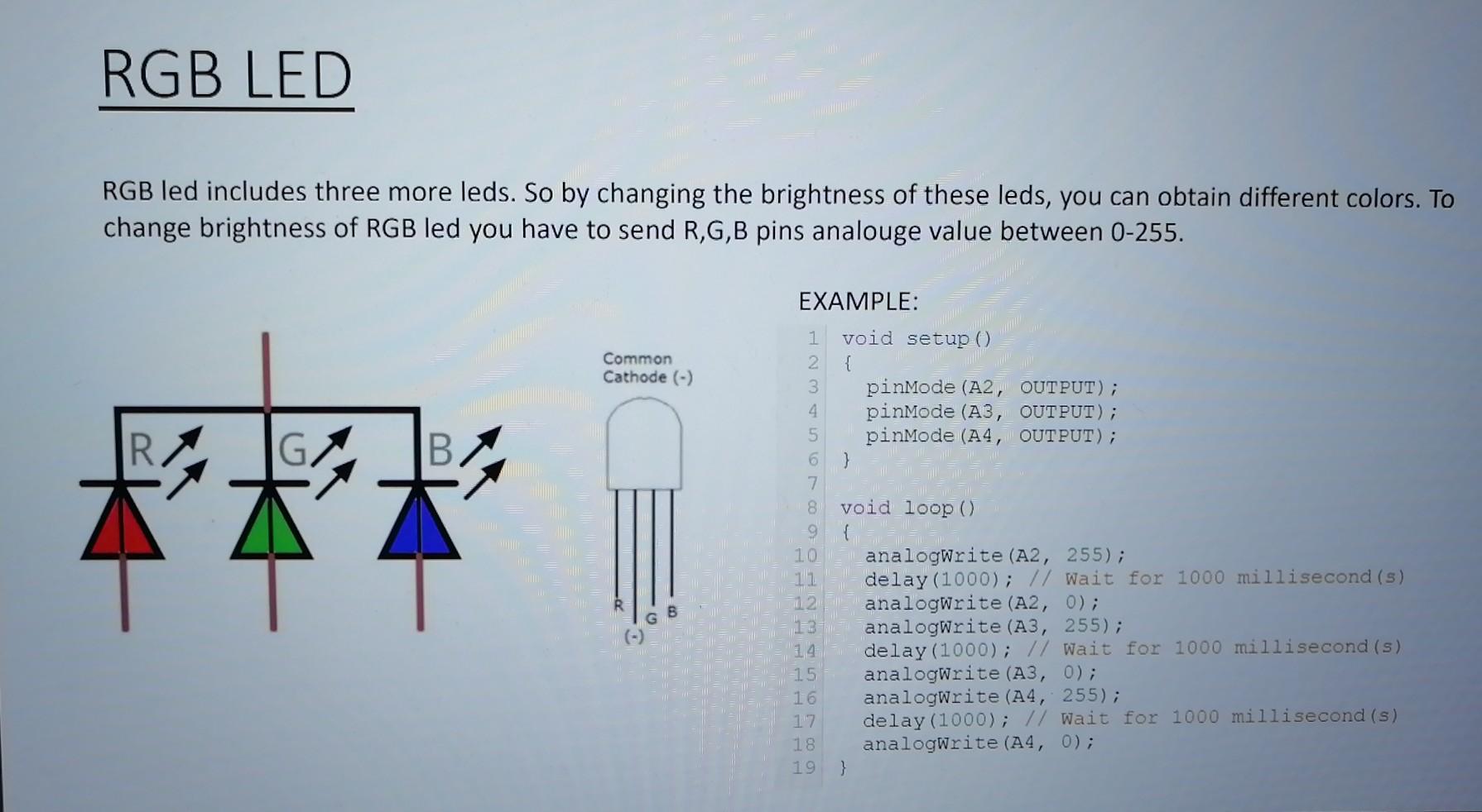 Scope of the Application . Design a software which | Chegg.com