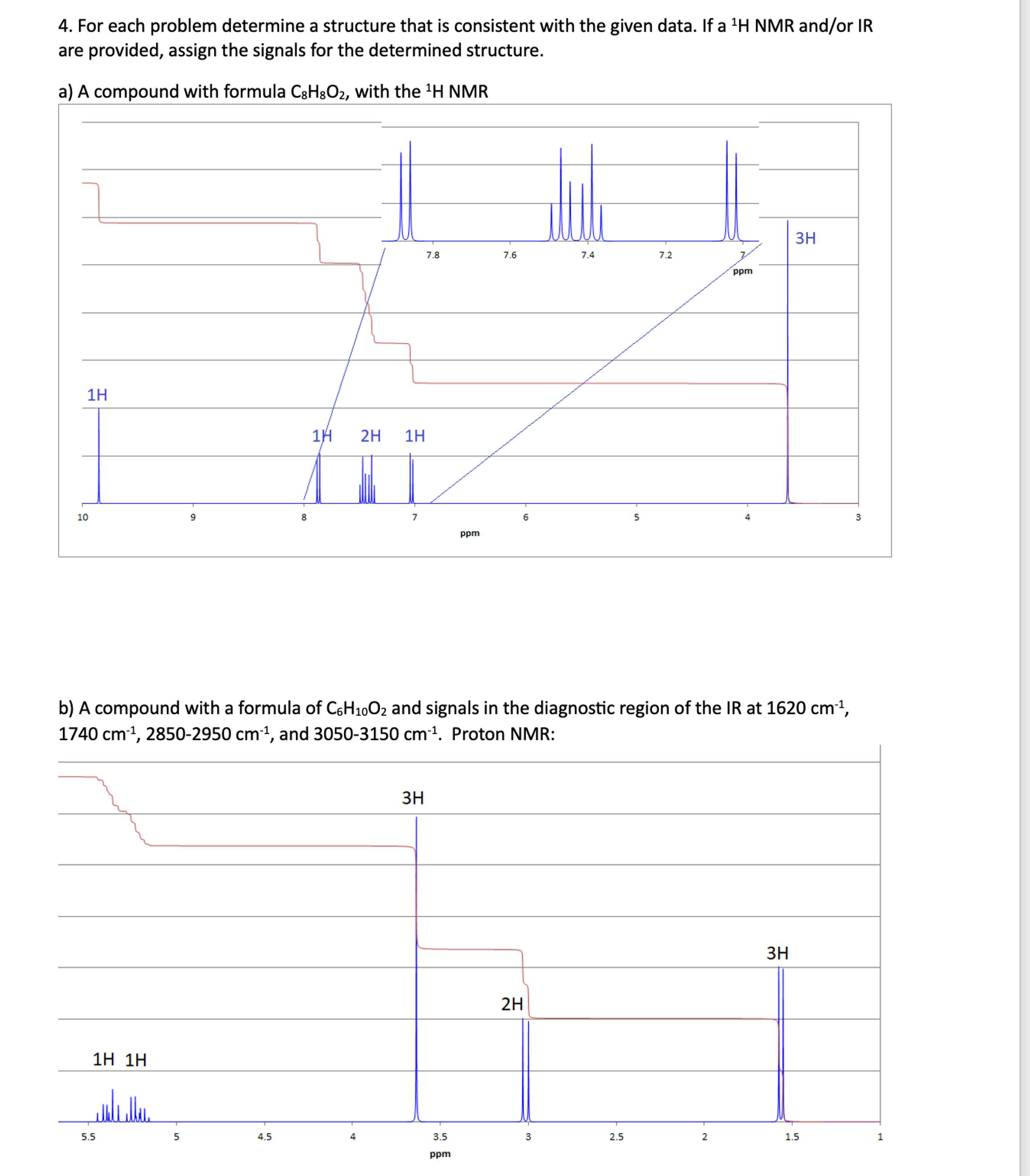 Solved For Each Problem Determine A Structure That Is | Chegg.com