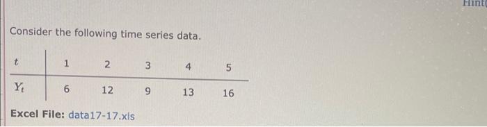 Solved Hint Consider the following time series data. t 1 2. | Chegg.com