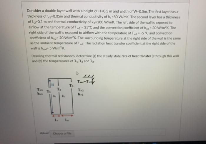 Solved Consider a double-layer wall with a height of H-0.5 m | Chegg.com