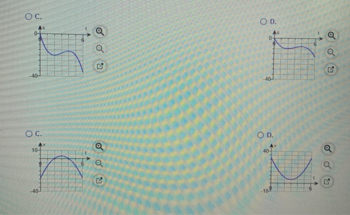 Solved Suppose the position of an object moving horizontally | Chegg.com