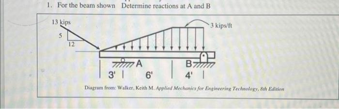 Solved 1. For The Beam Shown Determine Reactions At A And B | Chegg.com