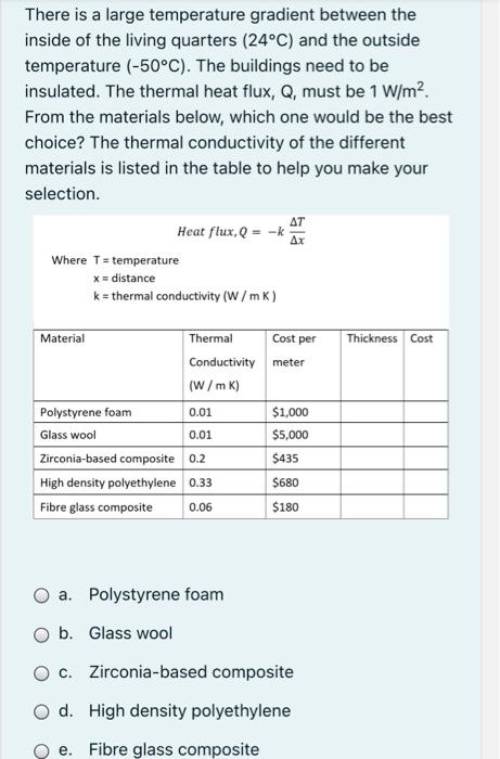 Solved There is a large temperature gradient between the | Chegg.com