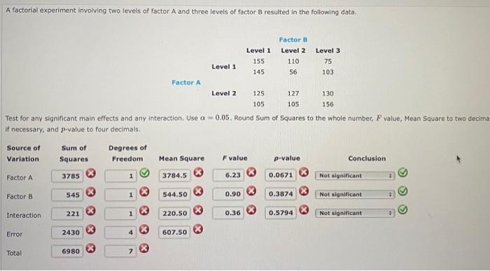 Solved A factorial experiment involving two levels of factor | Chegg.com