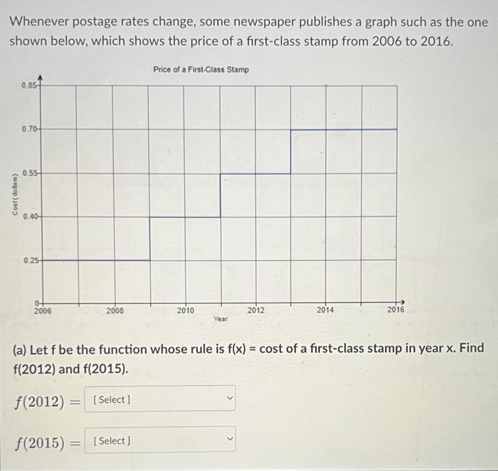 Solved Whenever postage rates change, some newspaper | Chegg.com