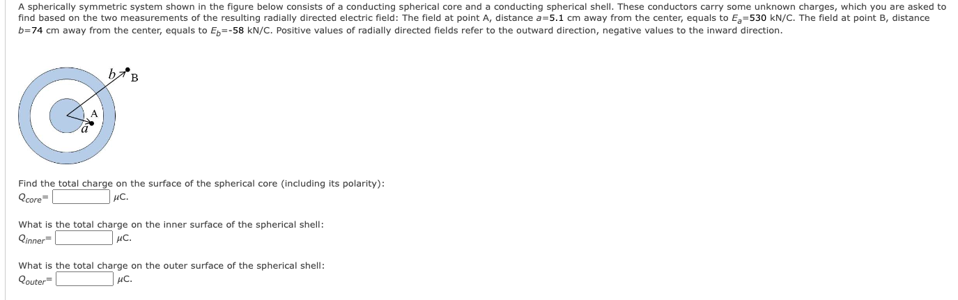 Solved A spherically symmetric system shown in ﻿the figure | Chegg.com