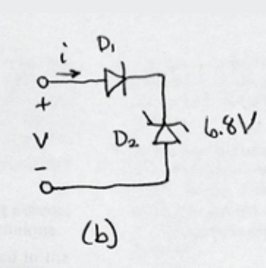 Solved (b) | Chegg.com