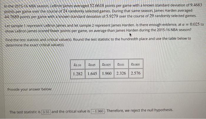 Lebron james average on sale points in a season