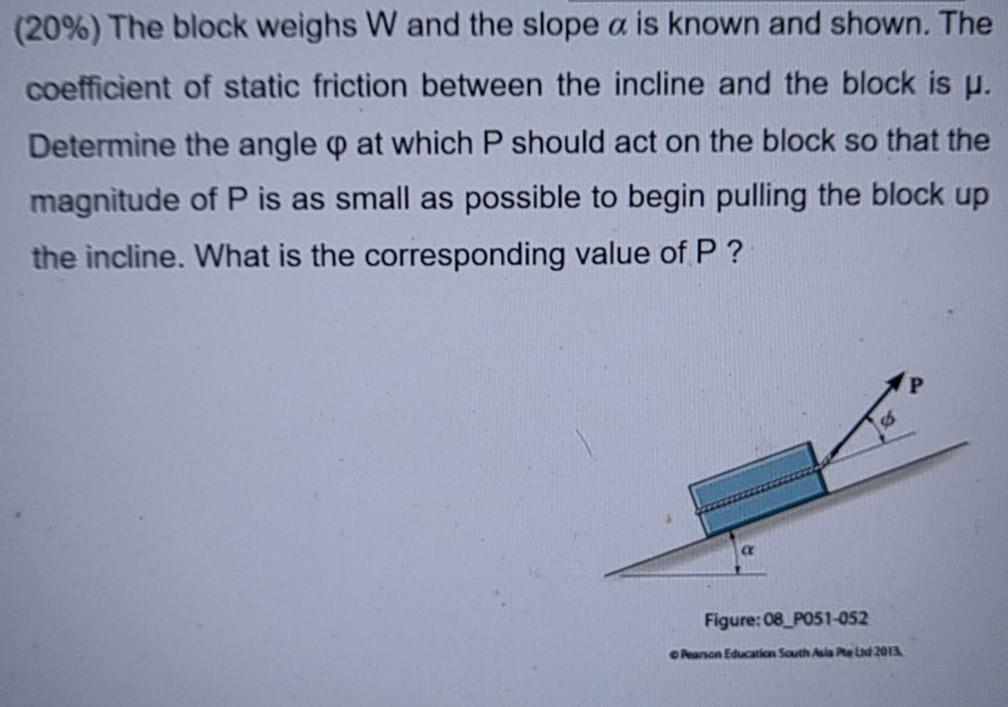 Solved (20%) The block weighs W and the slope a is known and | Chegg.com