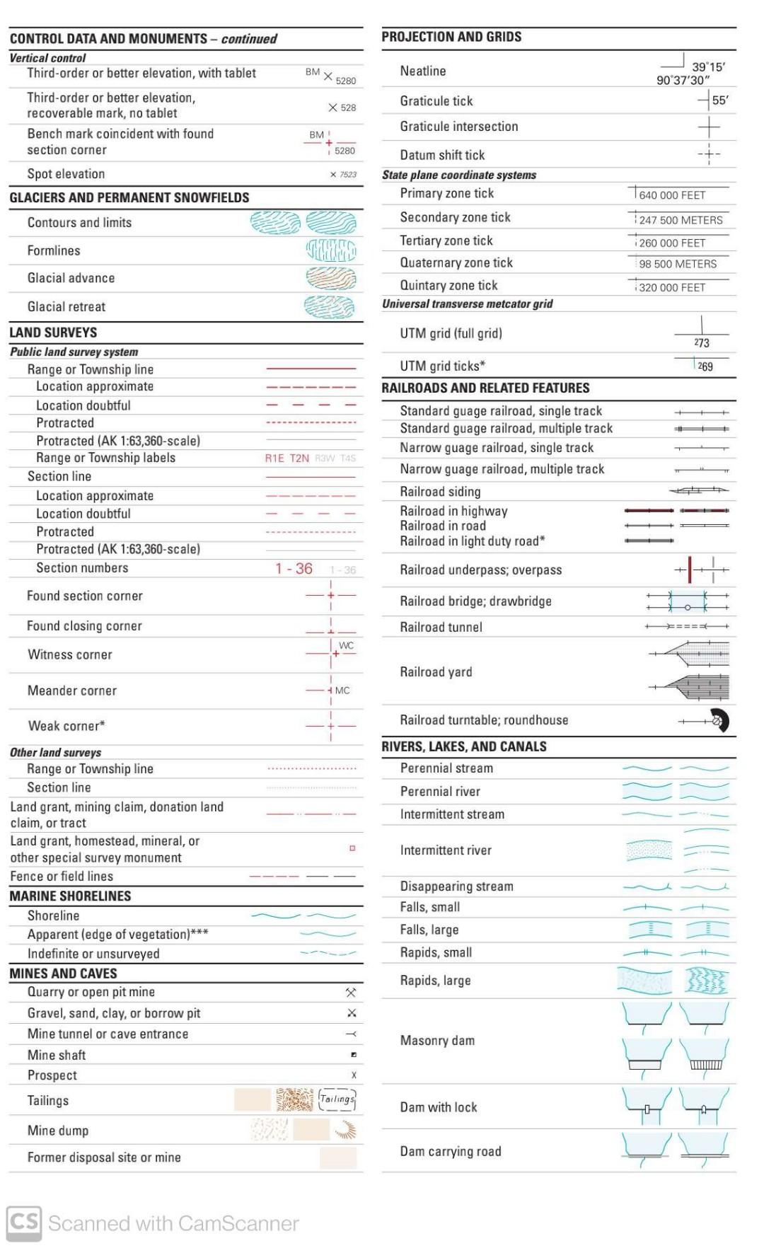 Solved ACTIVITY 3 Examining a Topographic Map Obtain a copy | Chegg.com