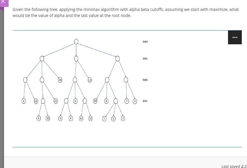 Solved Given the following tree, applying the minimax | Chegg.com