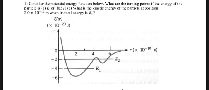 Solved 1) Consider the potential energy function below. What | Chegg.com