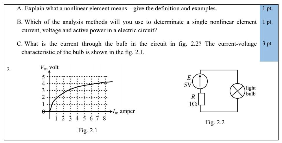 Solved A. Explain what a nonlinear element means - give the | Chegg.com