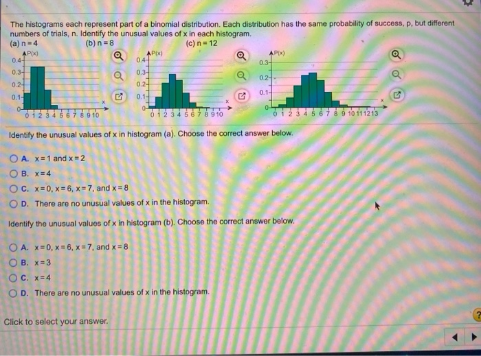 Solved The histograms each represent part of a binomial