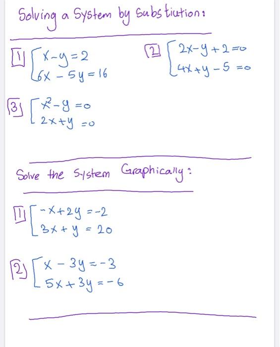 Solved 2 Solving A System By Subs Tication U 2 Chegg Com