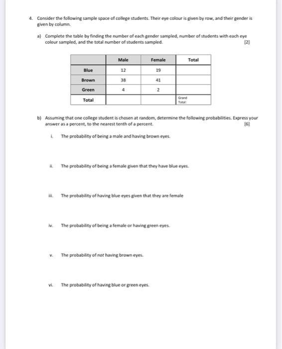 Solved 4. Consider the following sample space of college | Chegg.com