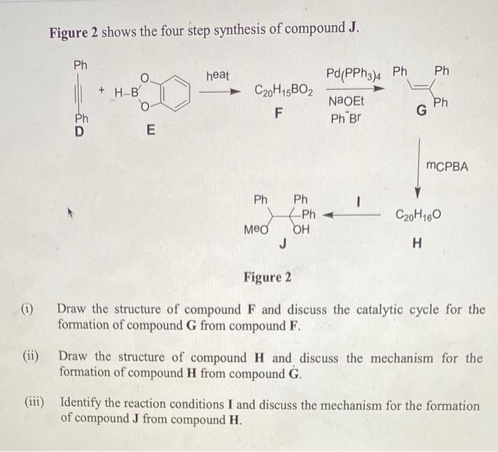 Solved Figure 2 shows the four step synthesis of compound J. | Chegg.com
