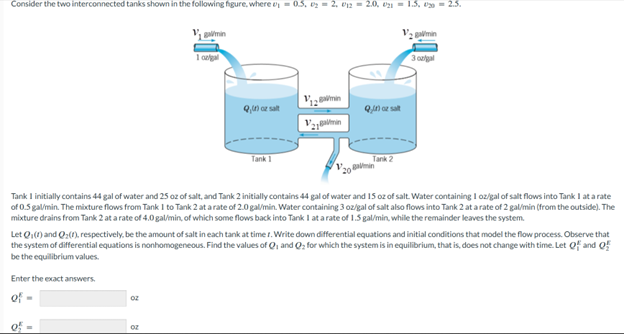 Solved Consider the two interconnected tanks shown in the | Chegg.com