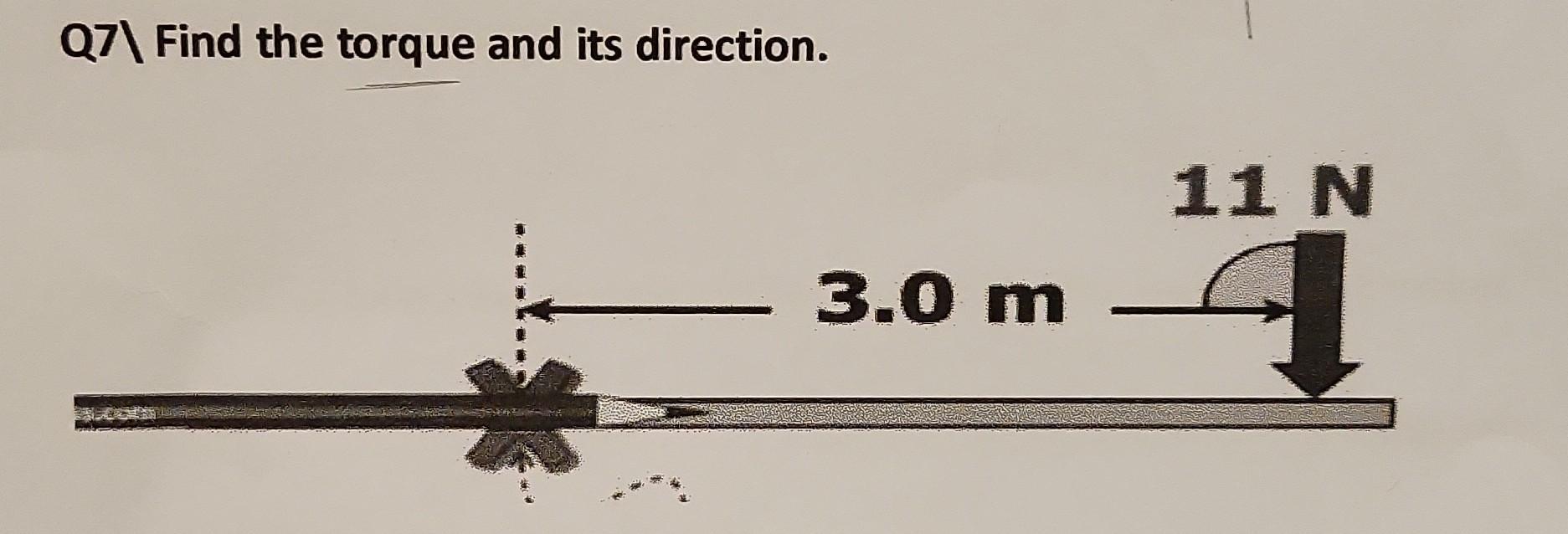 Solved Q7 \ Find the torque and its direction. | Chegg.com