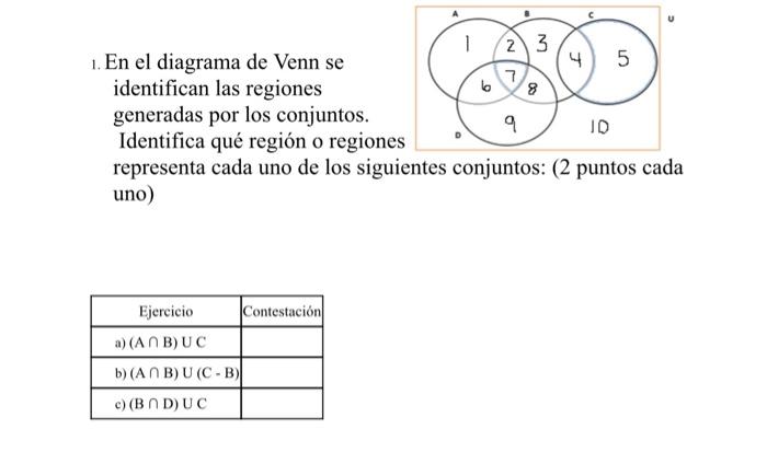 Solved 1. En el diagrama de Venn se identifican las regiones | Chegg.com