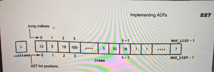 Solved write a java program to Complete an Array-Based | Chegg.com