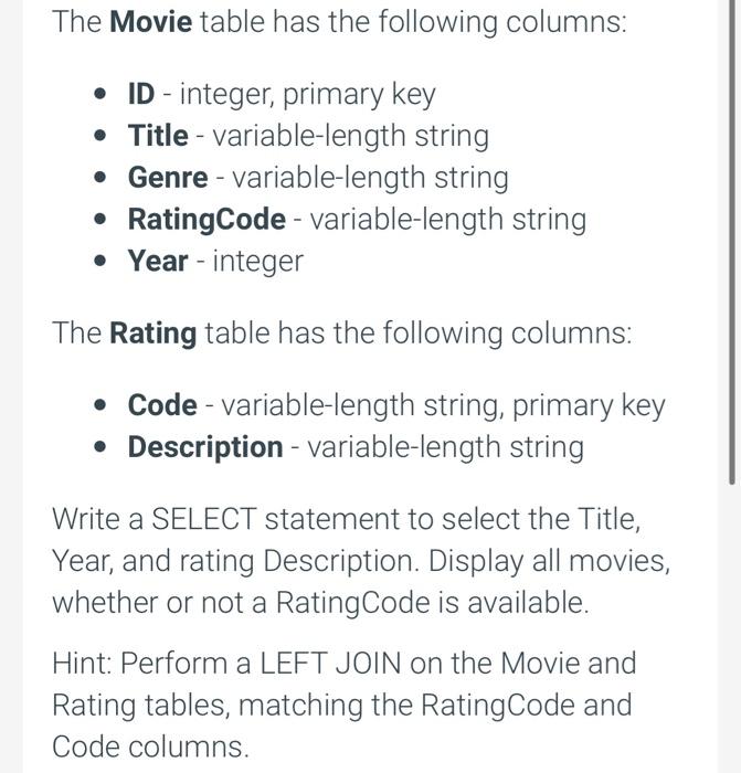 Solved The Movie table has the following columns ID