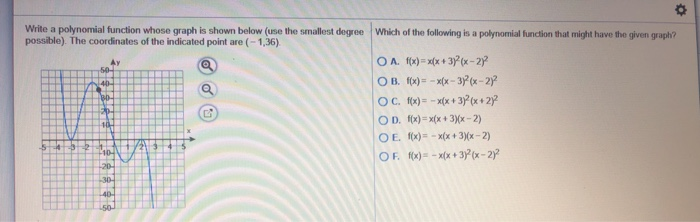 Solved Ay 40 Write a polynomial function whose graph is | Chegg.com