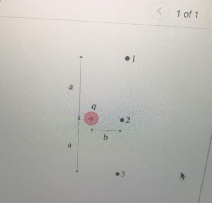 Solved Part AWhat is the electric field at point 1 in the | Chegg.com