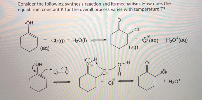 Solved Consider the following synthesis reaction and its | Chegg.com