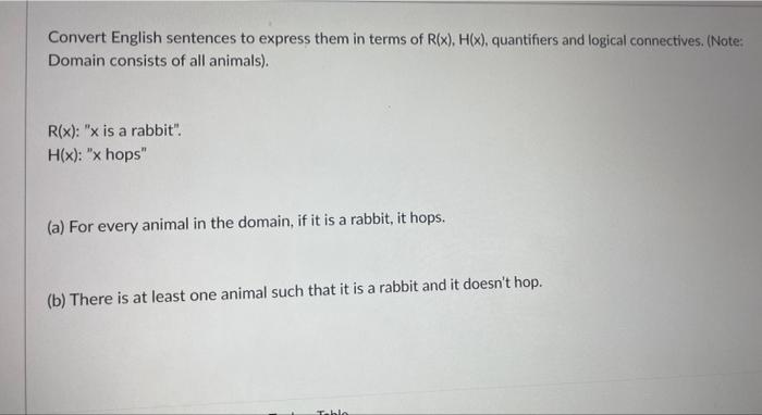 Solved Convert English sentences to express them in terms of | Chegg.com